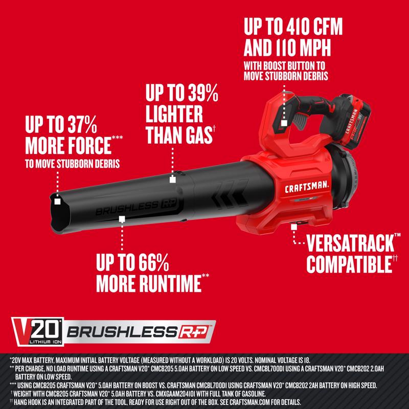 Craftsman V20 BRUSHLESS RP CMCBL730P1 110 mph 410 CFM Battery Handheld Blower Kit (Battery & Charger