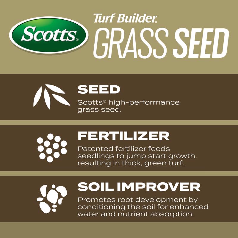 Scotts Turf Builder Tall Fescue Grass Sun or Shade Fertilizer/Seed/Soil Improver 16 lb