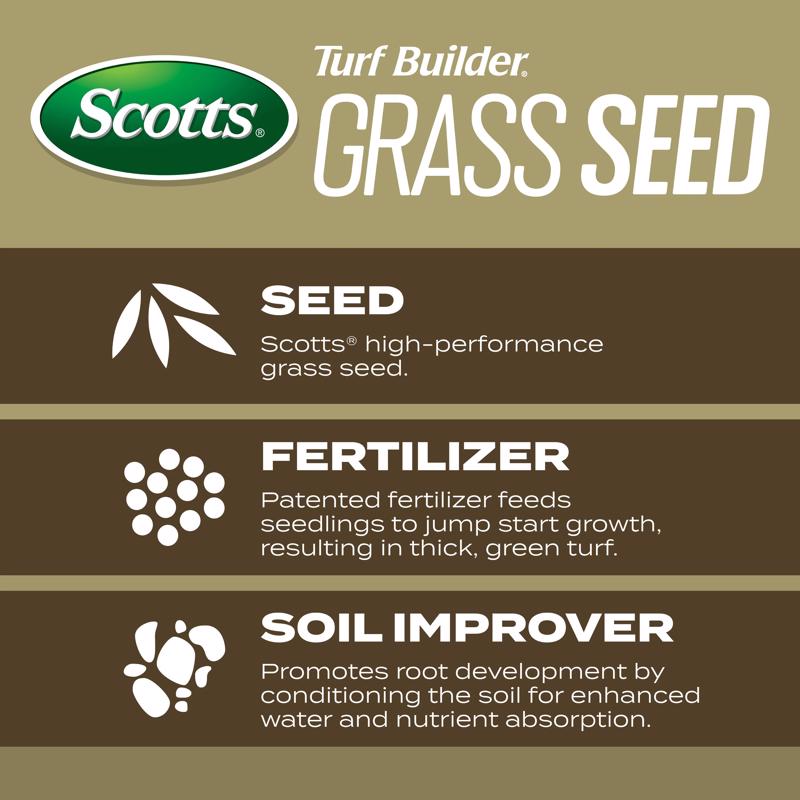 Scotts Turf Builder Tall Fescue Grass Sun or Shade Fertilizer/Seed/Soil Improver 32 lb
