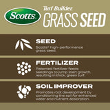 Scotts Turf Builder Tall Fescue Grass Sun or Shade Fertilizer/Seed/Soil Improver 32 lb
