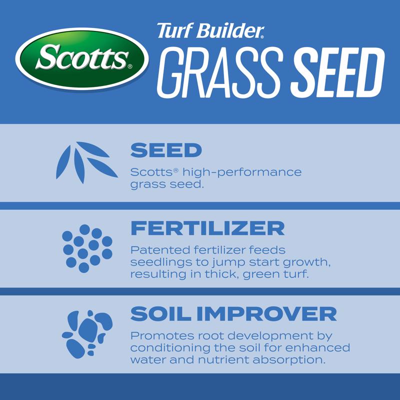 Scotts Turf Builder Mixed Sun or Shade Grass Seed 2.4 lb