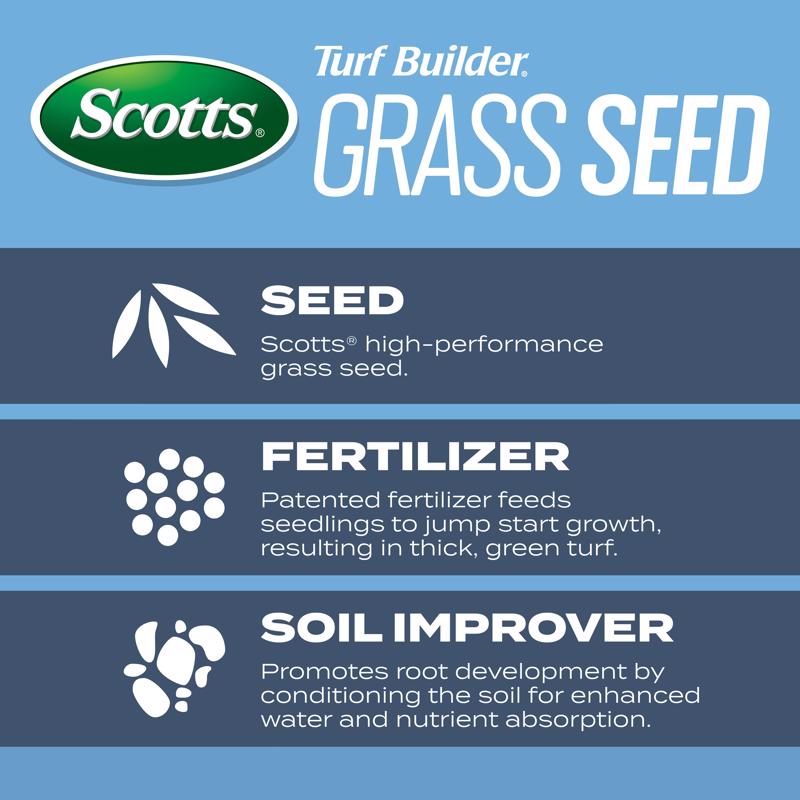 Scotts Turf Builder Kentucky Bluegrass Sun or Shade Fertilizer/Seed/Soil Improver 2.4 lb