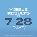 Scotts Turf Builder Kentucky Bluegrass Sun or Shade Fertilizer/Seed/Soil Improver 2.4 lb