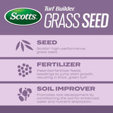 Scotts Turf Builder Perennial Ryegrass Sun or Shade Fertilizer/Seed/Soil Improver 2.4 lb
