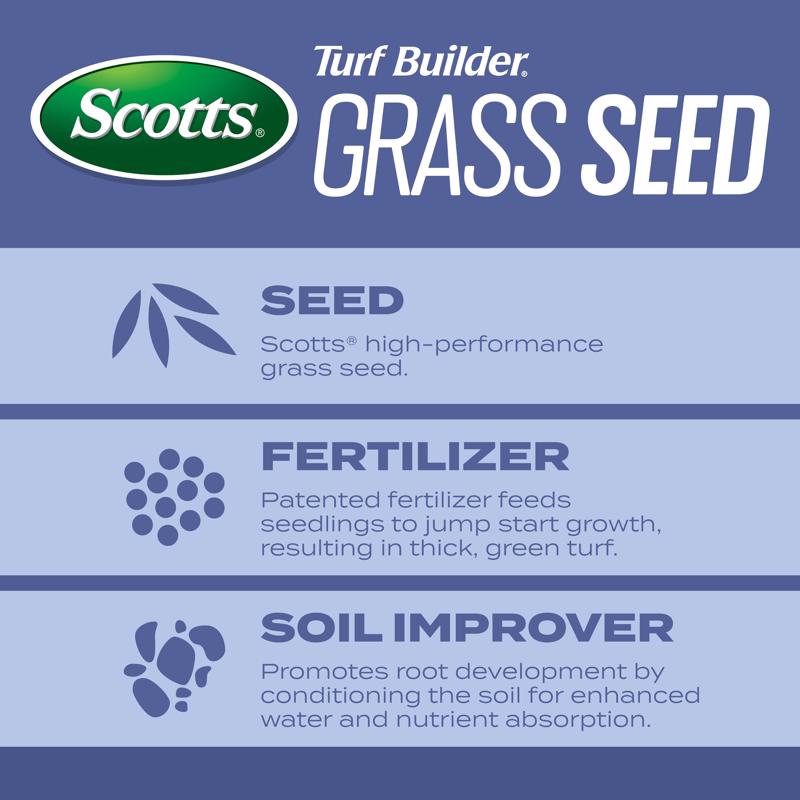 Scotts Turf Builder Heat-Tolerant Blue Sun or Shade Fertilizer/Seed/Soil Improver 5.6 lb