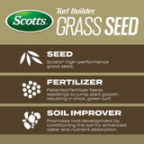 Scotts Turf Builder Mixed Sun or Shade Fertilizer/Seed/Soil Improver 5.6 lb