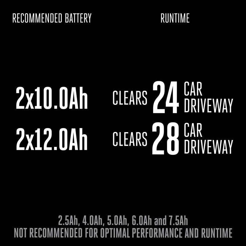 EGO Power+ Peak Power SNT2410 24 in. Two stage 56 V Battery Snow Blower Tool Only