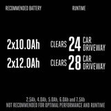 EGO Power+ Peak Power SNT2410 24 in. Two stage 56 V Battery Snow Blower Tool Only