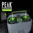 EGO Power+ Peak Power SNT2800 28 in. Two stage 56 V Battery Snow Blower Tool Only