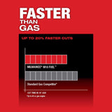 Milwaukee M18 FUEL 16 in. 18 V Battery Chainsaw Tool Only