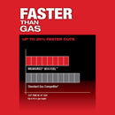 Milwaukee M18 FUEL 16 in. 18 V Battery Chainsaw Tool Only