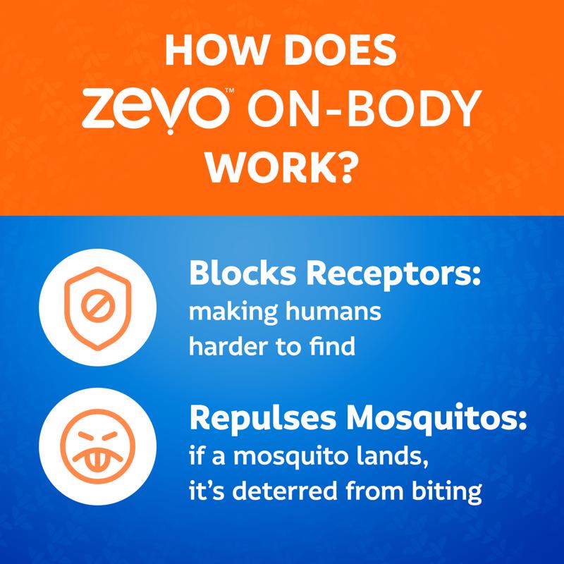 Zevo On-Body Lotion Insect Repellent Lotion For Mosquitoes/Ticks 5.8 oz