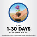 Roundup Weed and Grass Killer RTU Liquid 1 gal