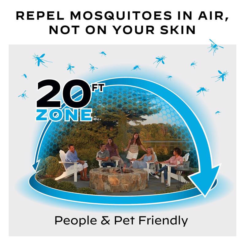 Thermacell Insect Repellent Device Cartridge For Mosquitoes