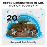 Thermacell Insect Repellent Device Cartridge For Mosquitoes