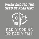 Pennington Contractors Mix Sun or Shade Grass Seed 20 lb