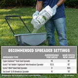 Pennington Contractors Mix Full Sun/Light Shade Grass Seed 40 lb