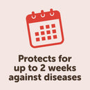 Sevin Insect Disease & Mite Control Liquid 32 fl. oz.