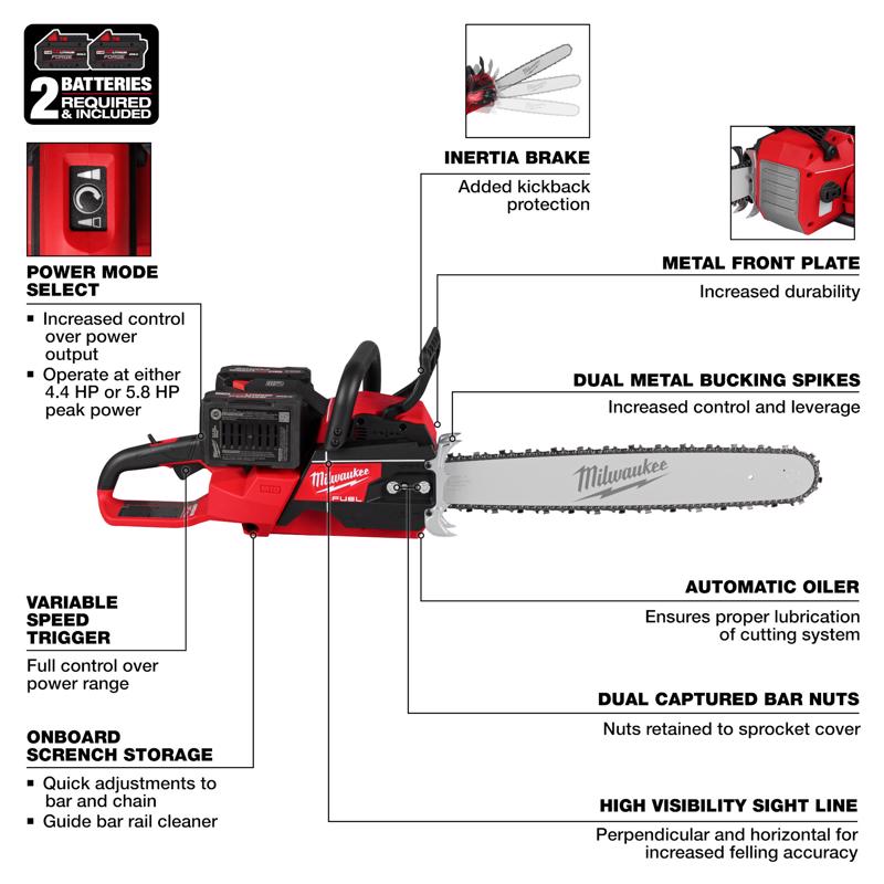 Milwaukee M18 FUEL 2827-22 Dual Battery 20 in. Battery Chainsaw Kit (Battery & Charger)