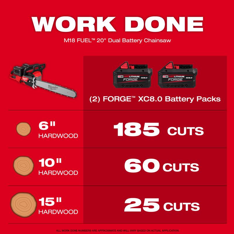 Milwaukee M18 FUEL 2827-22 Dual Battery 20 in. Battery Chainsaw Kit (Battery & Charger)