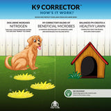 Turf Titan K9 Correcter Soil Amendment 6000 sq ft 32 fl. oz.