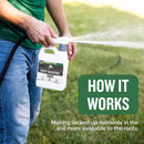 Turf Titan Root Booster Soil Amendment 6000 sq ft 32 oz