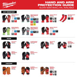 Milwaukee Men's Outdoor Work Gloves Black/Red M 1 pair