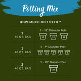 Kellogg Organic All Purpose Potting Mix 40 qt