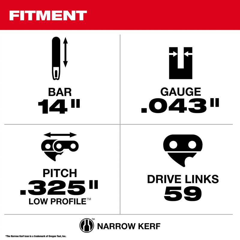 Milwaukee Bar and Chain Combo