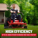 Craftsman Z3200 42 in. 547 cc Hydrostatic Gas Zero Turn Riding Mower