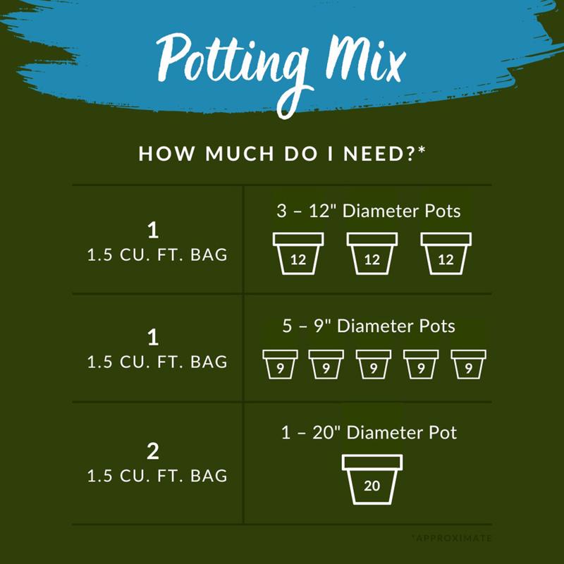 Kellogg Organic All Purpose Potting Mix 1.5 cu ft