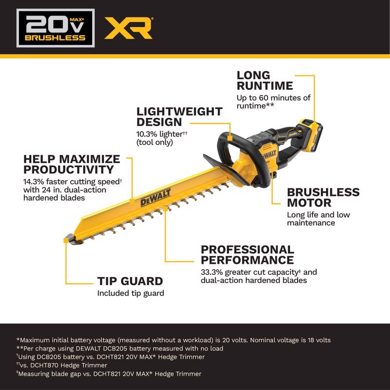 DeWalt XR DCHT826P1 24 in. 20 V Battery Hedge Trimmer Kit (Battery & Charger)