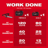M18 FUEL 16 in. Chainsaw and 8 in. Hatchet Bundle