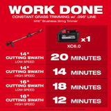 M18 Brushless String Trimmer & Hedge Trimmer Kit