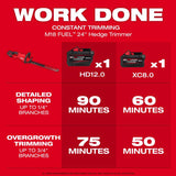 M18 Brushless String Trimmer & Hedge Trimmer Kit