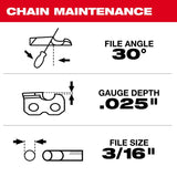 Milwaukee 20 in. Bar and Chain Combo 78 links