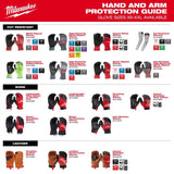 Milwaukee Wear Defense Protection Cut Level 1 Work Gloves Black M 1 pair