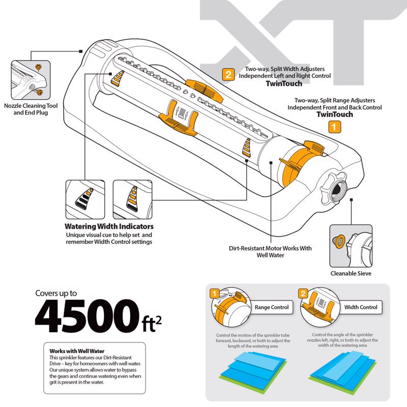 Melnor XT Sled Base Oscillating Sprinkler 4500 sq ft 1 each