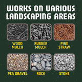 Ground Grip Mulch Adhesive