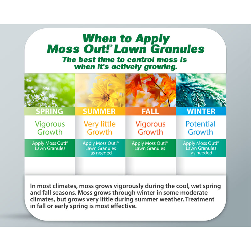 Lilly Miller Moss Out Moss Killer Granules 3 lb