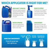 BioAdvanced Weed and Crabgrass Killer RTU Liquid 1 gal