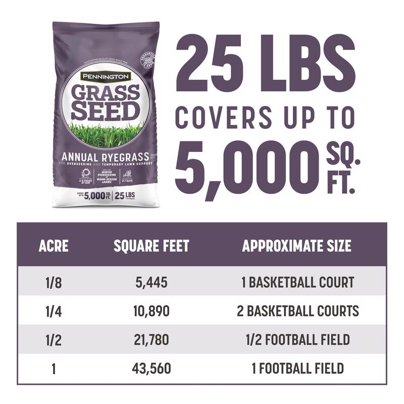 Pennington Annual Ryegrass Sun or Shade Grass Seed 25 lb