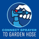 BioAdvanced Bermudagrass Control RTS Hose-End Concentrate 32 oz