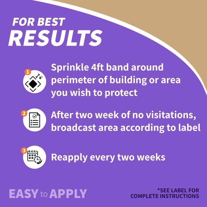 Bonide Go Away Animal Repellent Granules For Cats and Dogs 1 lb