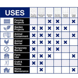 Garden Craft 40 in. H X 50 ft. L Galvanized Steel Welded Wire Fence