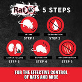 RatX Non-Toxic Bait Pellets For Mice and Rats 3 lb 1 pk