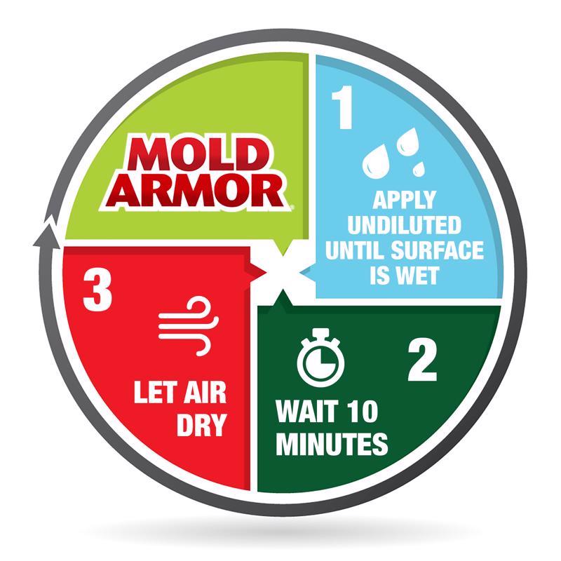 Mold Armor Mold Remover and Disinfectant 1 gal