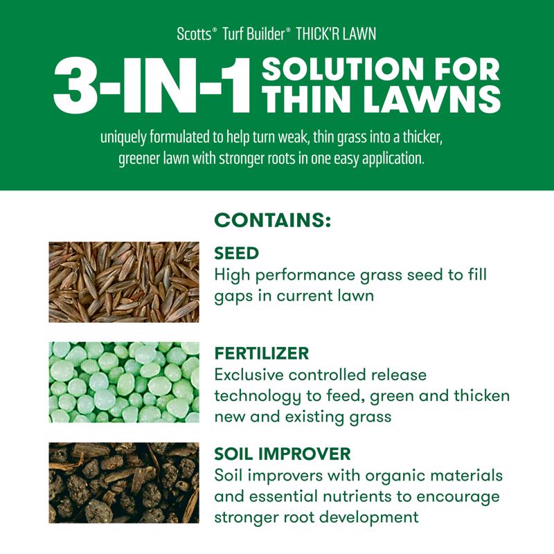Scotts Turf Builder ThickR Lawn All-Purpose Lawn Fertilizer For Sun/Shade Mix 4000 sq ft