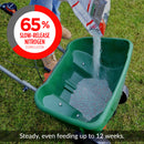 GreenView Fairway Formula Weed & Crabgrass Lawn Fertilizer For All Grasses 5000 sq ft