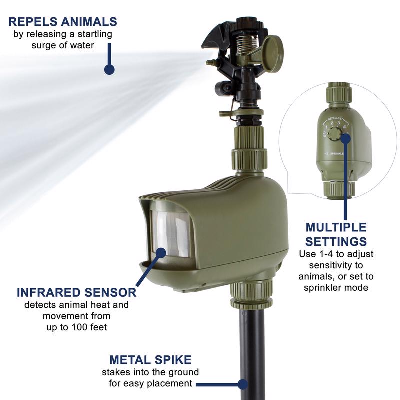 Havahart 5277 Critter Ridder Motion-Activated Animal Repellent & Sprinkler, 4 Pack